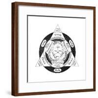 The Divine Harmony of the Microcosm and the Macrososm, C1617-null-Framed Giclee Print