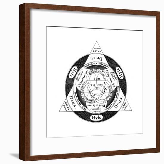 The Divine Harmony of the Microcosm and the Macrososm, C1617-null-Framed Giclee Print