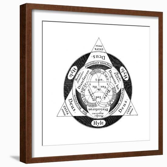 The Divine Harmony of the Microcosm and the Macrososm, C1617-null-Framed Giclee Print