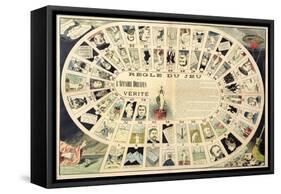 The Dreyfus Affair Game, with Portraits of the Various Individuals Involved, Late 19th Century-null-Framed Stretched Canvas