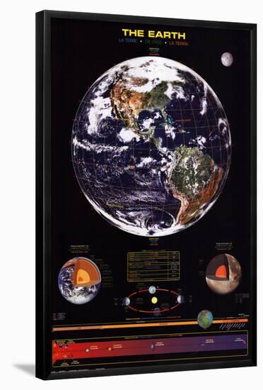 The Earth-null-Framed Poster