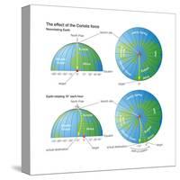 The Effect of the Coriolis Force (The Rocket Example). Atmosphere, Earth Sciences-Encyclopaedia Britannica-Stretched Canvas