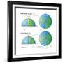 The Effect of the Coriolis Force (The Rocket Example). Atmosphere, Earth Sciences-Encyclopaedia Britannica-Framed Art Print