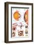 The Eye-null-Framed Premium Giclee Print