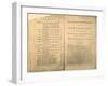 The Federalist, 1788-null-Framed Giclee Print