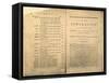 The Federalist, 1788-null-Framed Stretched Canvas