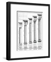 The Five Orders of Architecture-Claude Perrault-Framed Art Print