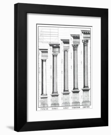 The Five Orders of Architecture-Claude Perrault-Framed Art Print