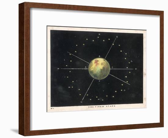 The Fixed Stars-Charles F. Bunt-Framed Photographic Print