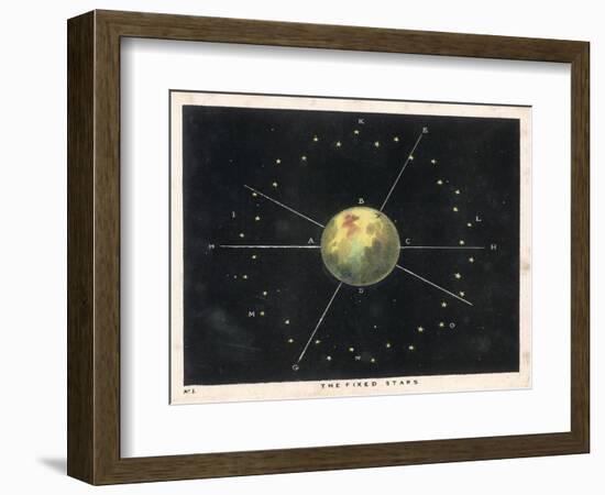 The Fixed Stars-Charles F. Bunt-Framed Photographic Print