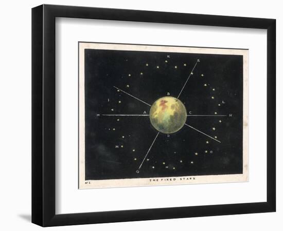 The Fixed Stars-Charles F. Bunt-Framed Photographic Print