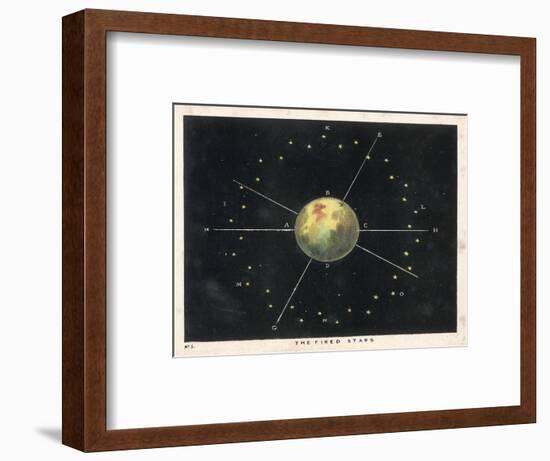 The Fixed Stars-Charles F. Bunt-Framed Photographic Print