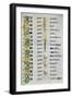 The Genealogy of Christ, 800 Ad-null-Framed Giclee Print