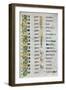 The Genealogy of Christ, 800 Ad-null-Framed Premium Giclee Print
