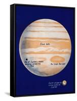 'The Giant Planet and His Great Red Spot', 1935-Unknown-Framed Stretched Canvas