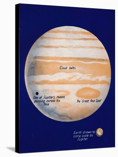 'The Giant Planet and His Great Red Spot', 1935-Unknown-Stretched Canvas