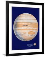 'The Giant Planet and His Great Red Spot', 1935-Unknown-Framed Giclee Print