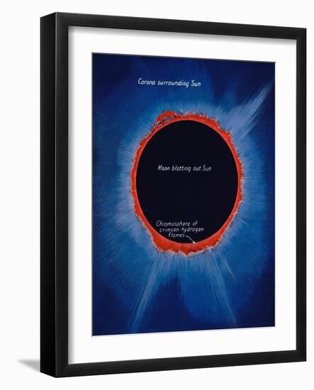 'The Glory of the Sun When Eclipsed', 1935-Unknown-Framed Giclee Print