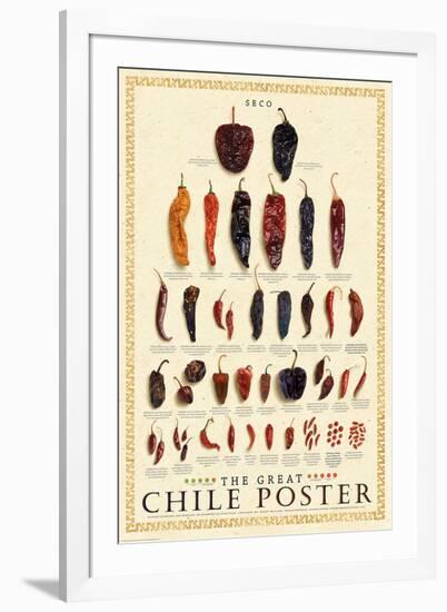 The Great Chile Poster (dried)-Mark Miller-Framed Art Print