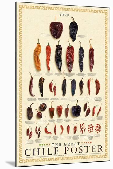 The Great Chile Poster (dried)-Mark Miller-Mounted Art Print