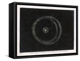 The Great Nebula of the Solar System-Charles F. Bunt-Framed Stretched Canvas