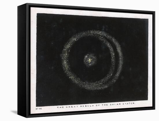 The Great Nebula of the Solar System-Charles F. Bunt-Framed Stretched Canvas