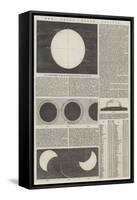 The Great Solar Eclipse-null-Framed Stretched Canvas