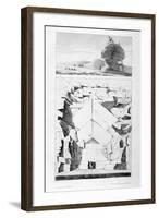 The Great Sphinx of Giza, and the Entrance to the Pyramid of Memphis, C1808-null-Framed Giclee Print