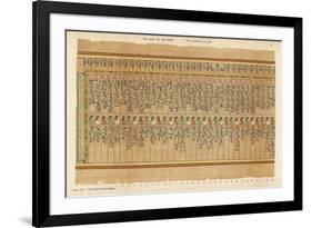 The Hail of the Two-Fold Maat Decorated with Uraei and Feathers Symbolical of the Law-E.a. Wallis Budge-Framed Art Print