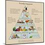 The Healthy Eating Pyramid. Colorful Vector Illustration with Text. Easy to Edit.-dalmingo-Mounted Art Print