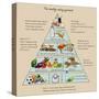 The Healthy Eating Pyramid. Colorful Vector Illustration with Text. Easy to Edit.-dalmingo-Stretched Canvas