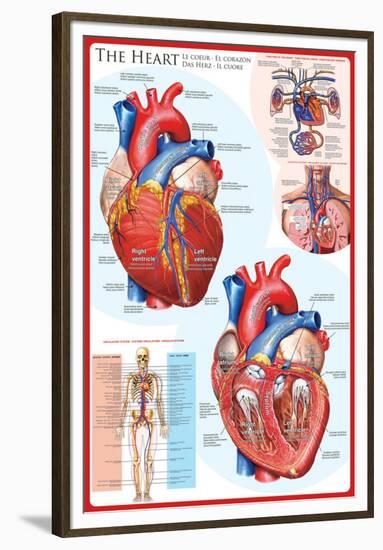 The Heart-null-Framed Premium Giclee Print