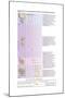 The Horizontal Bars Indicate the Observed Range of Rib Strength Among Fossilized Finds-Encyclopaedia Britannica-Mounted Poster