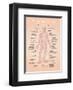 The Human Senses-Stephen Wildish-Framed Giclee Print