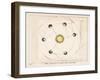 The Laws of Planetary Motion-Charles F. Bunt-Framed Art Print