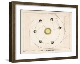 The Laws of Planetary Motion-Charles F. Bunt-Framed Art Print