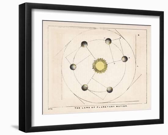 The Laws of Planetary Motion-Charles F. Bunt-Framed Art Print