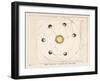 The Laws of Planetary Motion-Charles F. Bunt-Framed Art Print