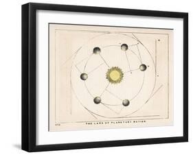 The Laws of Planetary Motion-Charles F. Bunt-Framed Art Print