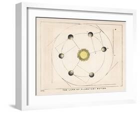 The Laws of Planetary Motion-Charles F. Bunt-Framed Art Print
