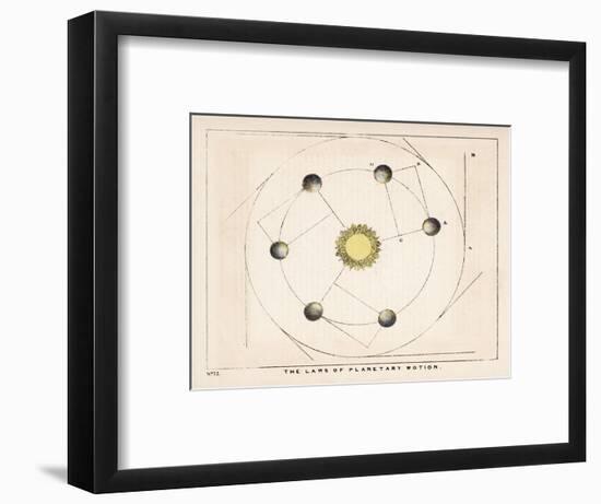 The Laws of Planetary Motion-Charles F. Bunt-Framed Art Print