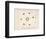 The Laws of Planetary Motion-Charles F. Bunt-Framed Art Print