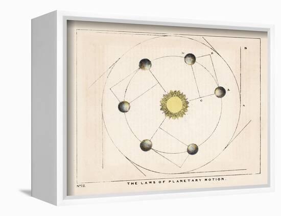 The Laws of Planetary Motion-Charles F. Bunt-Framed Art Print