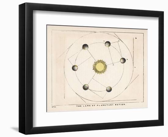 The Laws of Planetary Motion-Charles F. Bunt-Framed Art Print