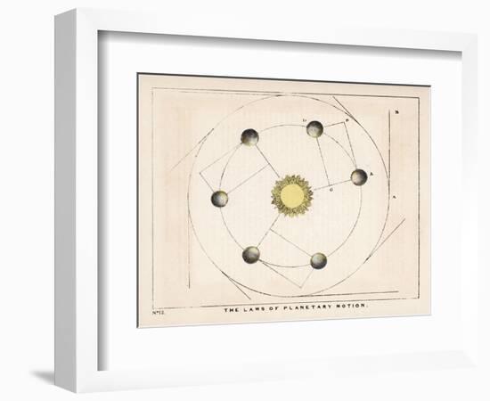 The Laws of Planetary Motion-Charles F. Bunt-Framed Art Print