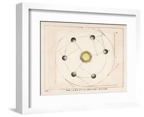 The Laws of Planetary Motion-Charles F. Bunt-Framed Art Print