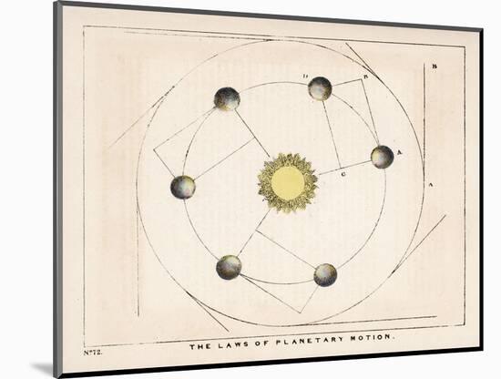 The Laws of Planetary Motion-Charles F. Bunt-Mounted Art Print