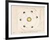 The Laws of Planetary Motion-Charles F. Bunt-Framed Art Print