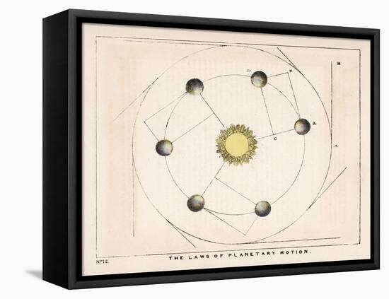 The Laws of Planetary Motion-Charles F. Bunt-Framed Stretched Canvas