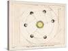 The Laws of Planetary Motion-Charles F. Bunt-Stretched Canvas